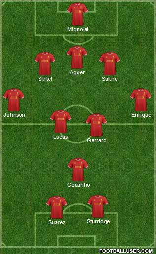 Liverpool Formation 2013