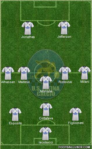 Latina Formation 2013