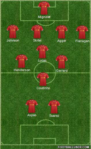 Liverpool Formation 2013