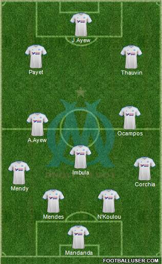 Olympique de Marseille Formation 2013