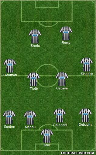 Newcastle United Formation 2013