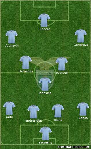 S.S. Lazio Formation 2013