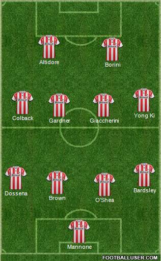 Sunderland Formation 2013