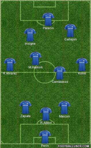 Chelsea Formation 2013