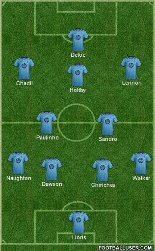 Tottenham Hotspur Formation 2013