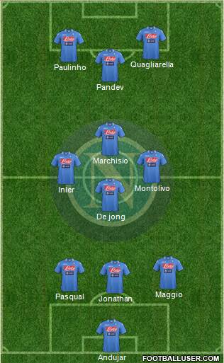 Napoli Formation 2013