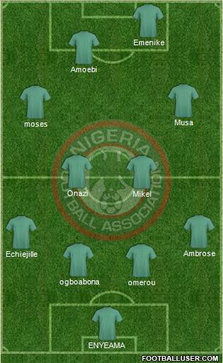 Nigeria Formation 2013