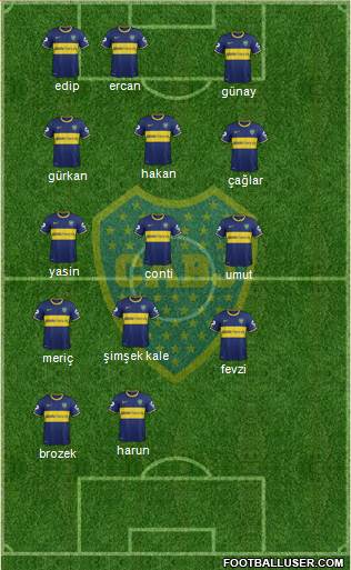 Boca Juniors Formation 2013