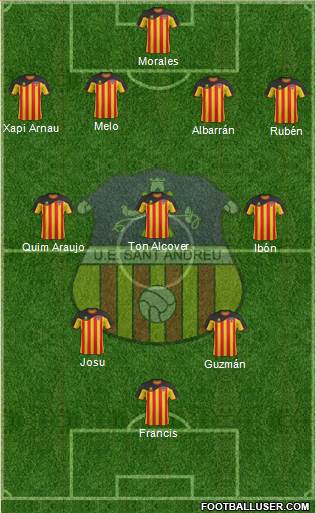 U.E. Sant Andreu Formation 2013
