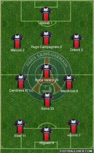 Paris Saint-Germain Formation 2013