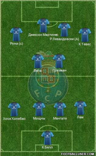 Futebol Clube do Porto - SAD Formation 2013