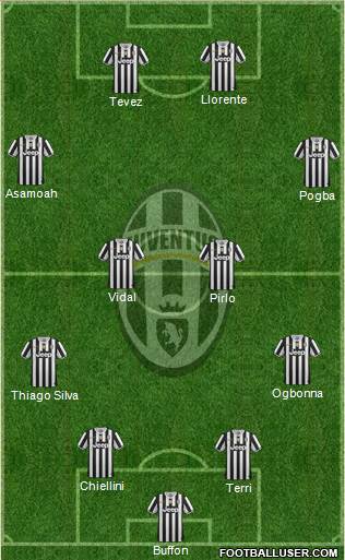 Juventus Formation 2013
