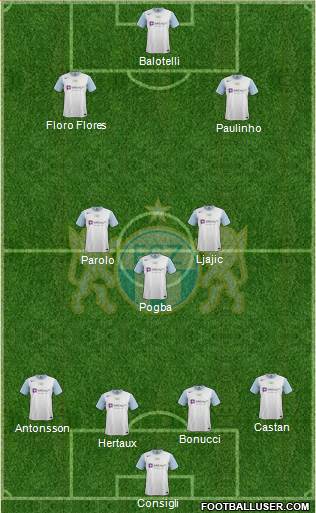 FC Zürich Formation 2013