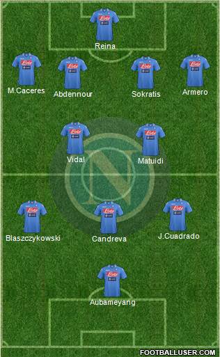 Napoli Formation 2013