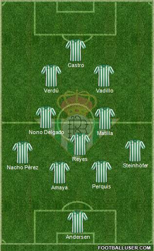 Real Betis B., S.A.D. Formation 2013
