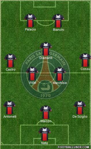 Paris Saint-Germain Formation 2013