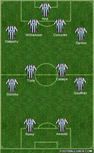 Newcastle United Formation 2013