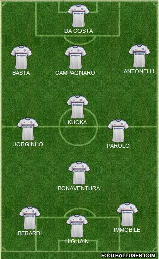 Chelsea Formation 2013