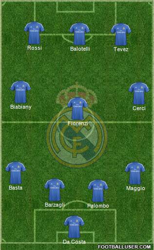 Real Madrid C.F. Formation 2013