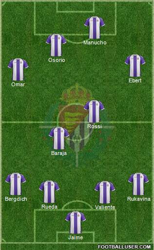 R. Valladolid C.F., S.A.D. Formation 2013