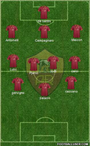 AS Roma Formation 2013