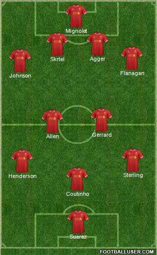 Liverpool Formation 2013