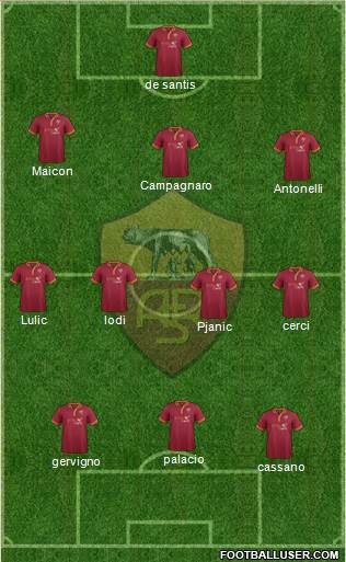 AS Roma Formation 2013