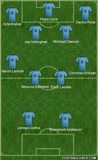 Tottenham Hotspur Formation 2013