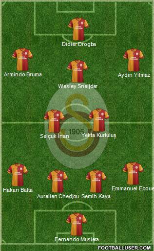 Galatasaray SK Formation 2013