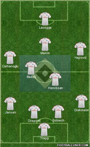 Hamburger SV Formation 2013