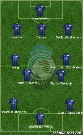 Atalanta Formation 2013
