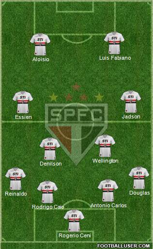 São Paulo FC Formation 2013