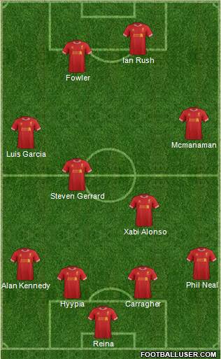 Liverpool Formation 2013