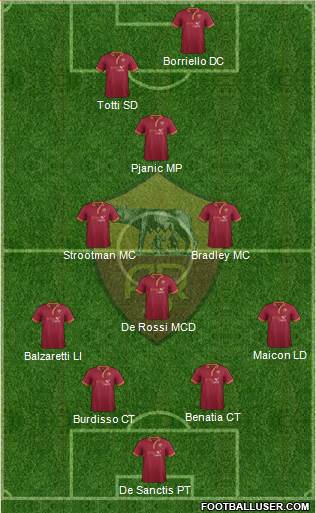 AS Roma Formation 2013