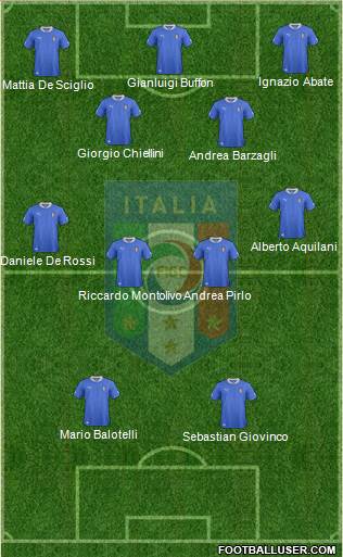 Italy Formation 2013
