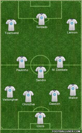 Tottenham Hotspur Formation 2013