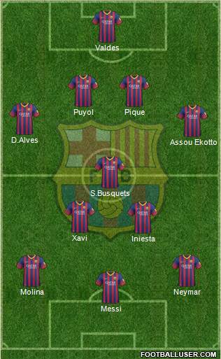 F.C. Barcelona Formation 2013