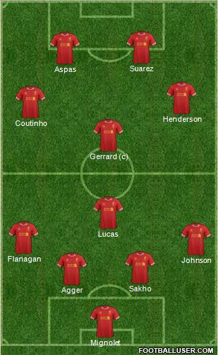 Liverpool Formation 2013