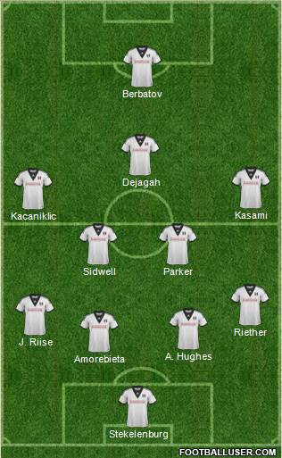 Fulham Formation 2013