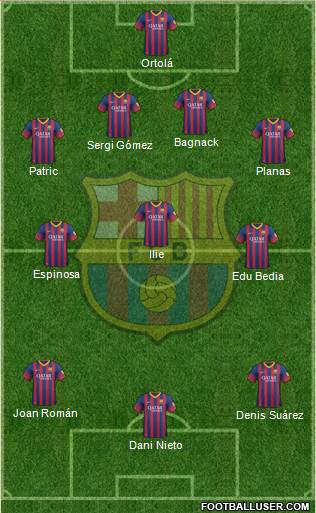 F.C. Barcelona Formation 2013
