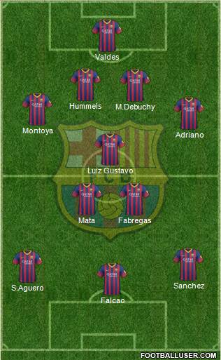 F.C. Barcelona Formation 2013