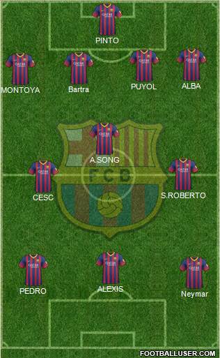 F.C. Barcelona Formation 2013