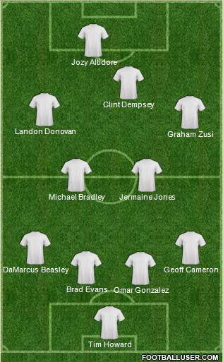 San Jose Earthquakes Formation 2013