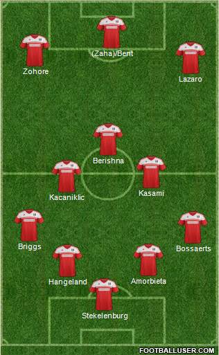 Fulham Formation 2013