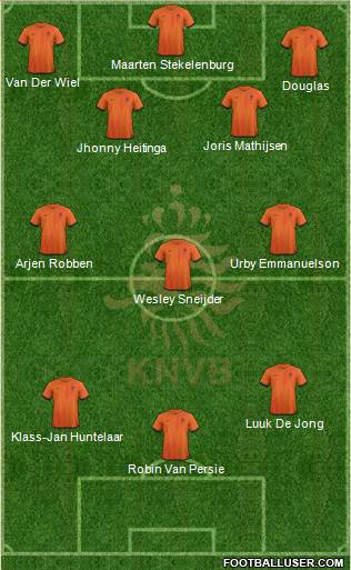 Holland Formation 2013