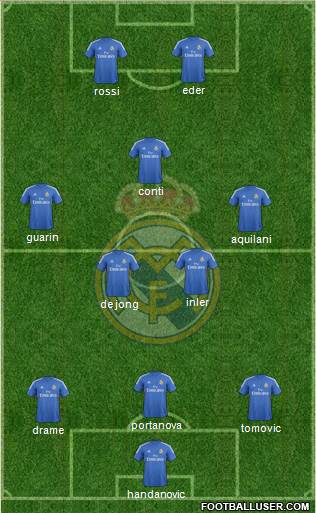 R. Madrid Castilla Formation 2013