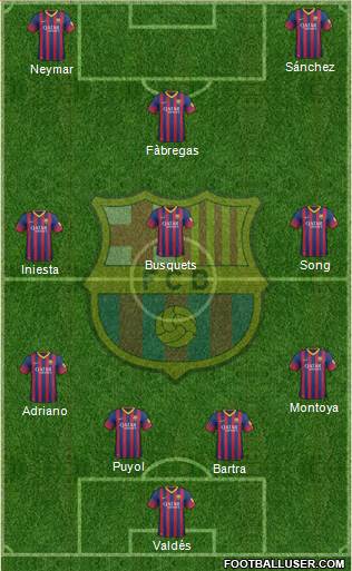F.C. Barcelona Formation 2013