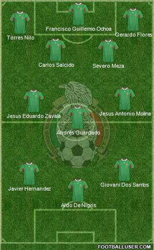 Mexico Formation 2013