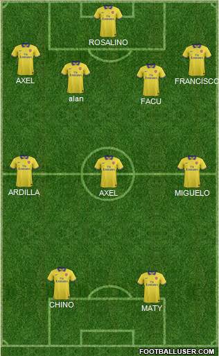 Arsenal Formation 2013