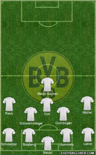 Borussia Dortmund Formation 2013